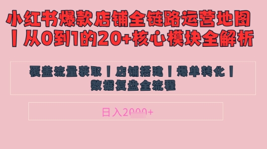 别再乱投流了！小红书店铺精细化运营让爆款笔记自己涨粉的底层逻辑​，日入1k-鑫梵淘