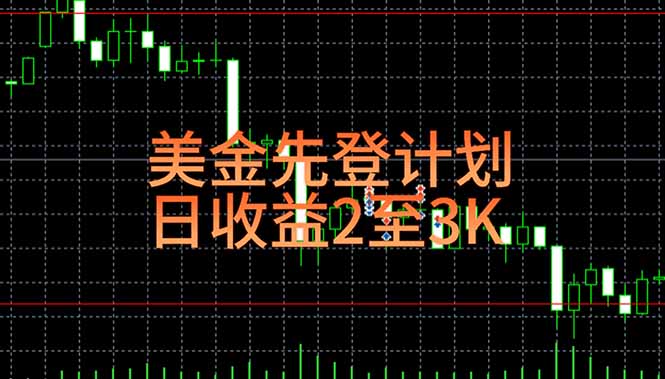 稳定做了7年的项目！日入2000至4000，日结，可来线下教学！-鑫梵淘