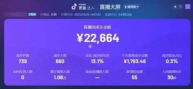 图片[1]-靠不露脸读稿子直播，日入5000+，普通人直播带货的新风口，抖音破价直…-鑫梵淘
