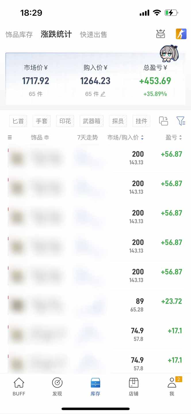 图片[2]-2025网易buff搬砖，一周操作2小时，收入1600+-鑫梵淘