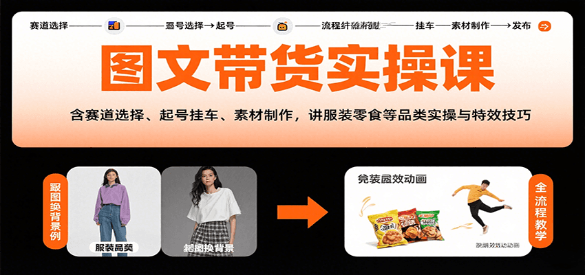 图文带货实操课，含赛道选择、起号挂车、素材制作，讲服装零食等品类实操与特效技巧-鑫梵淘