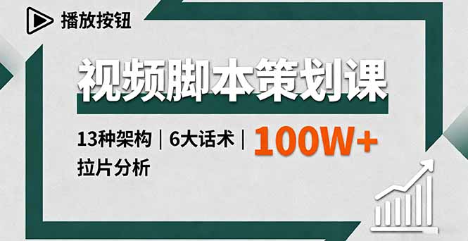 视频脚本策划课，13种架构、6大话术、拉片分析，单条播放百万+-鑫梵淘