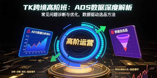 TK跨境高阶班：ADS数据深度解析，常见问题诊断与优化，数据驱动选品方法-鑫梵淘