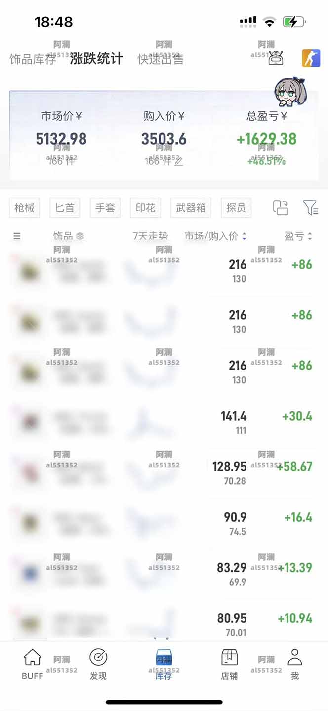 图片[1]-2025网易buff搬砖，一周操作2小时，收入1600+-鑫梵淘
