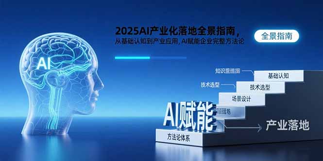2025AI产业化落地全景指南，从基础认知到产业应用，AI赋能企业完整方法论-鑫梵淘