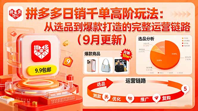 拼多多日销千单高阶玩法：从选品到爆款打造的完整运营链路(9月更新-鑫梵淘