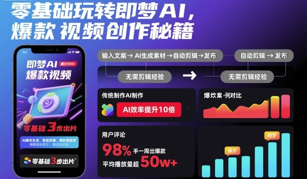 零基础玩转即梦AI，爆款视频创作秘籍-鑫梵淘