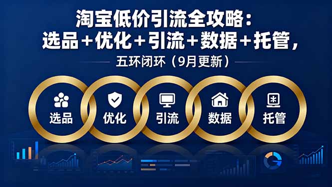 淘宝低价引流全攻略：选品＋优化＋引流＋数据＋托管，五环闭环(9月更新-鑫梵淘