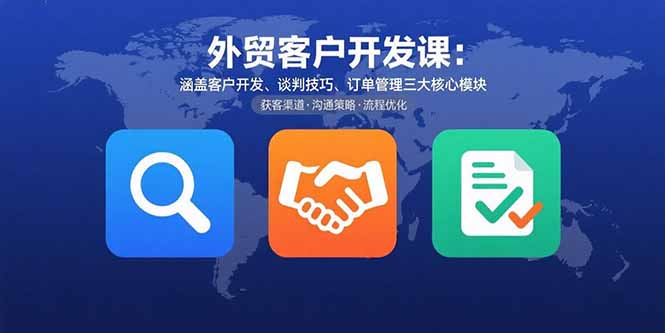 外贸客户开发课：涵盖客户开发、谈判技巧、订单管理三大核心模块-鑫梵淘