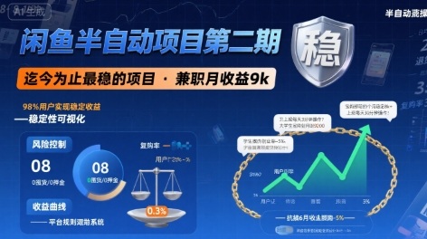 闲鱼半自动项目第二期，可能是迄今为止最稳的项目，兼职月收益9k-鑫梵淘