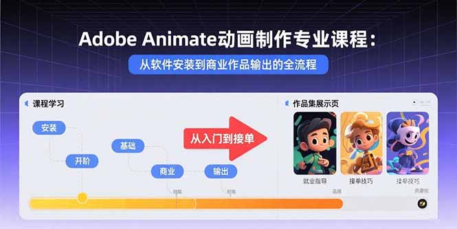 Adobe Animate动画制作专业课程：从软件安装到商业作品输出的全流程-鑫梵淘