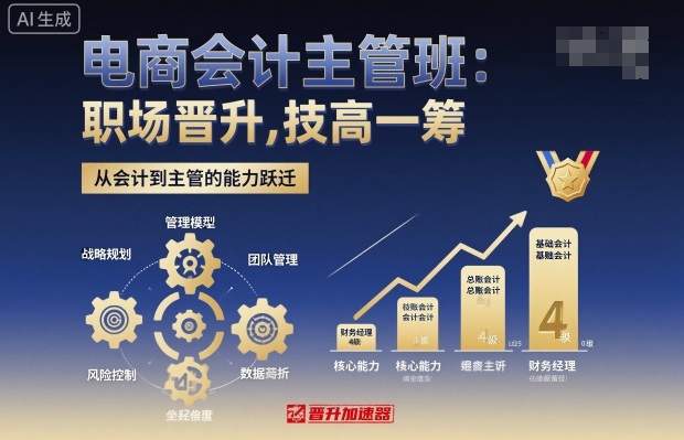 电商会计主管班，职场晋升，技高一筹-鑫梵淘