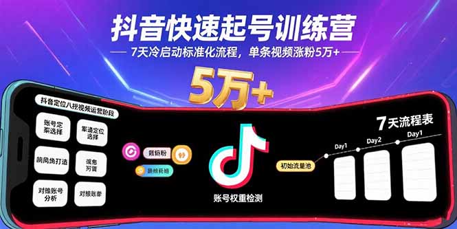 抖音快速起号训练营，7天冷启动标准化流程，单条视频涨粉5万+-鑫梵淘
