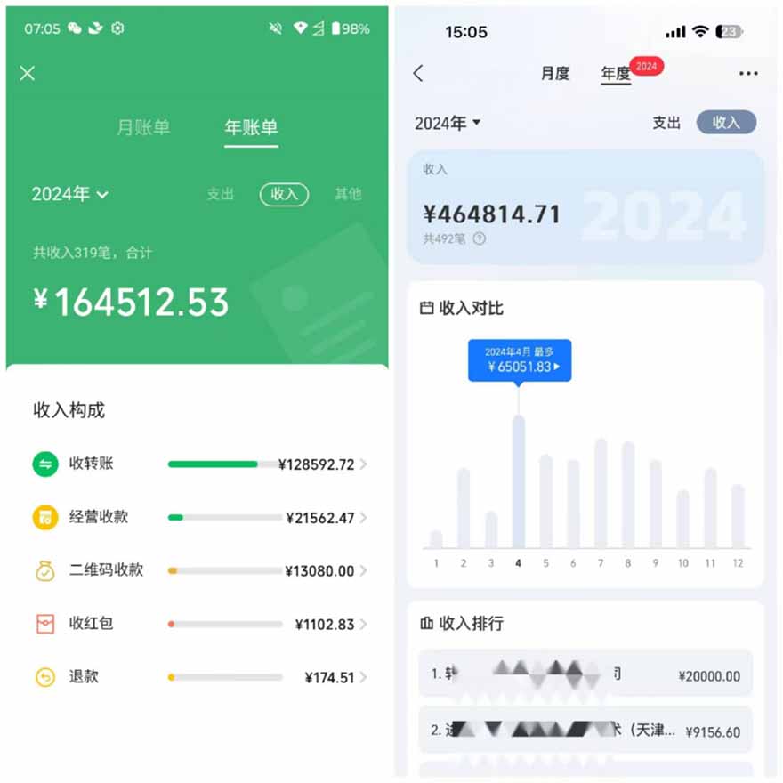图片[2]-2025年，请“不择手段”去搞钱!-鑫梵淘