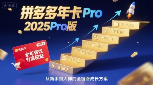拼多多年卡2025Pro版，五大板块从认知到基础、从推广到活动、从活动到玩法-鑫梵淘