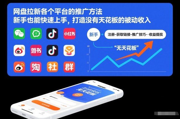 网盘拉新各个平台的推广方法，新手也能快速上手，打造没有天花板的被动收入-鑫梵淘