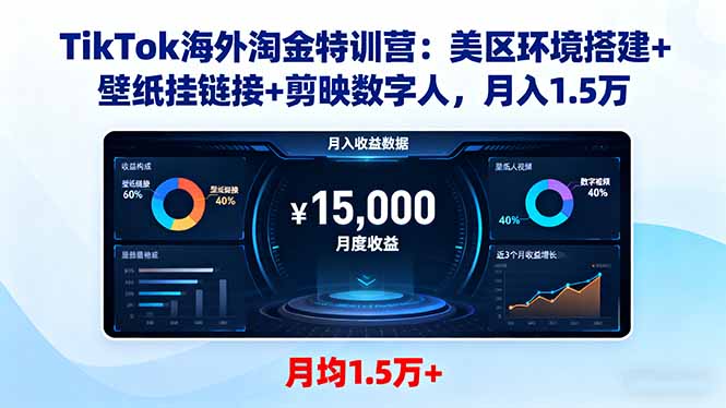 TikTok海外淘金特训营：美区环境搭建+壁纸挂链接+剪映数字人，月入1.5万-鑫梵淘