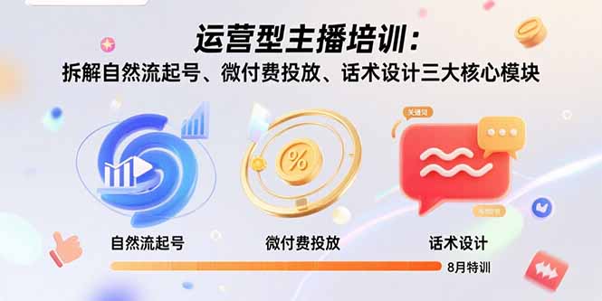 运营型主播培训：拆解自然流起号、微付费投放、话术设计三大核心模块-8月-鑫梵淘