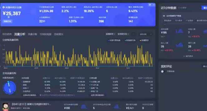 图片[1]-（14410期）Deepseek赋能无人直播，2025无人直播最强打法，单日收入1000+新手小白…-鑫梵淘