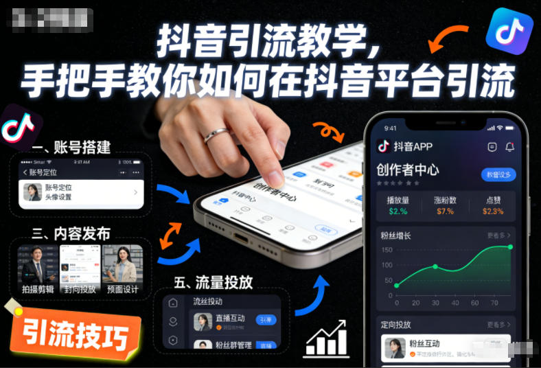 抖音引流教学，手把手教你如何在抖音平台引流-鑫梵淘